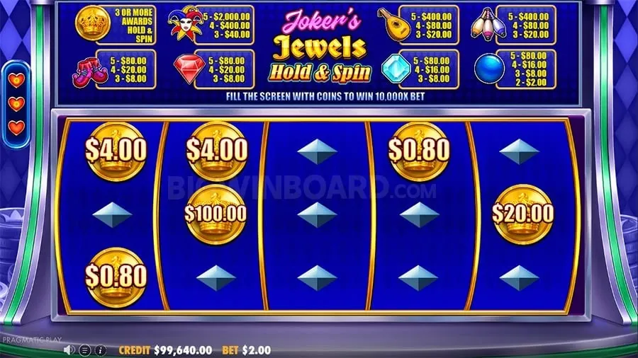 phsky Effective Bankroll Management